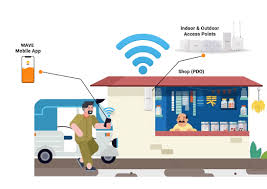 Wi-Fi Access Point