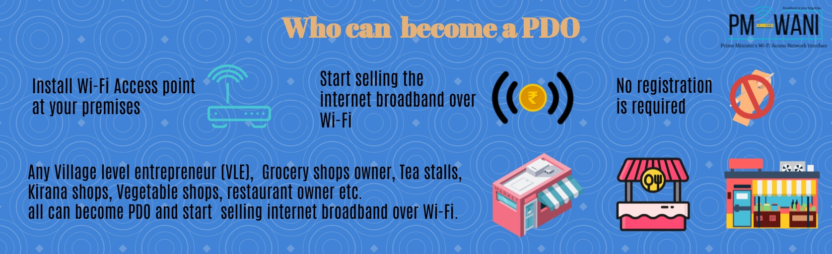 PM-WANI Wi-Fi Network